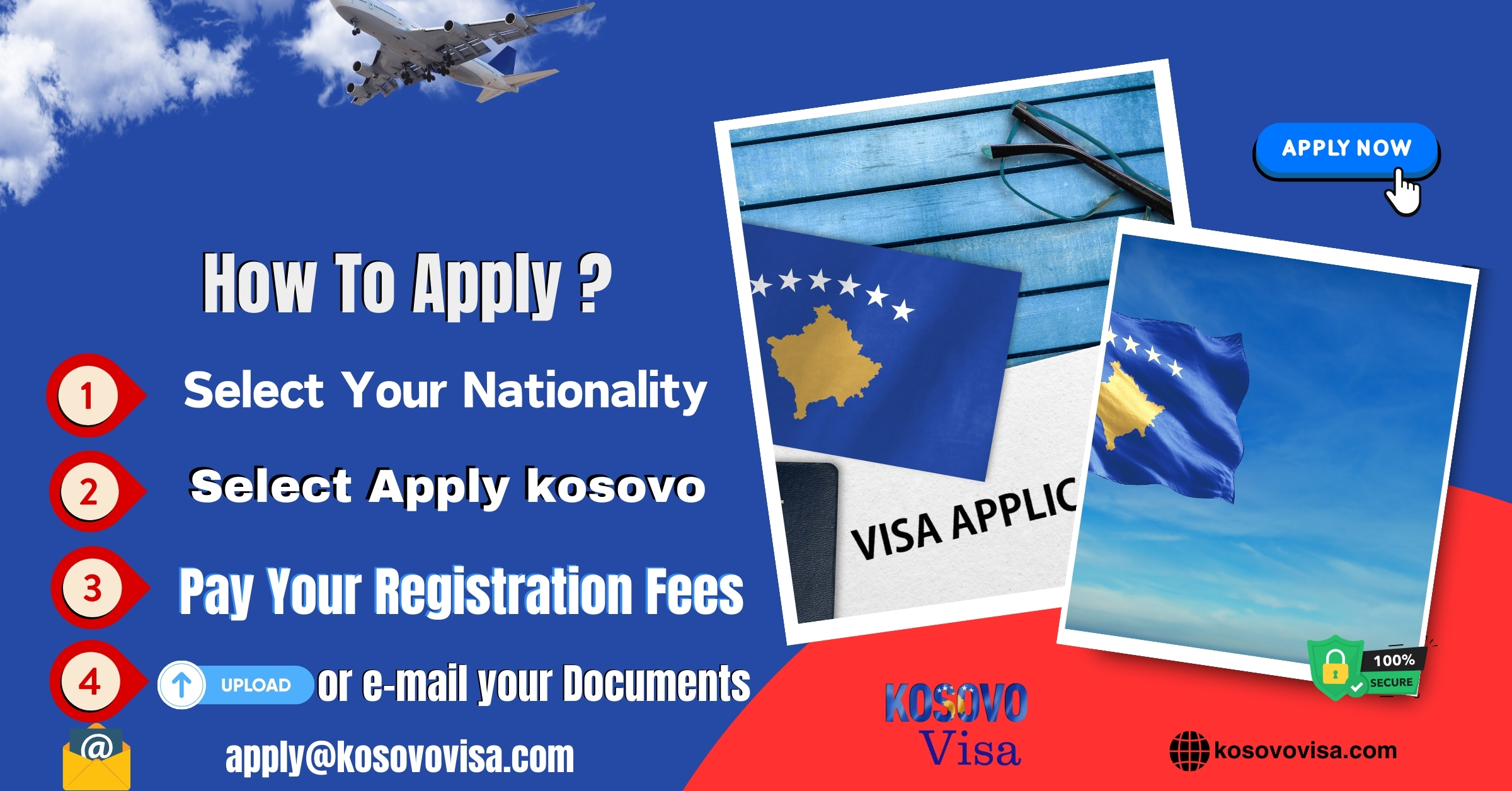 Kosovo Work Permit & Business Resident Visa Requirements for Zambian Citizens